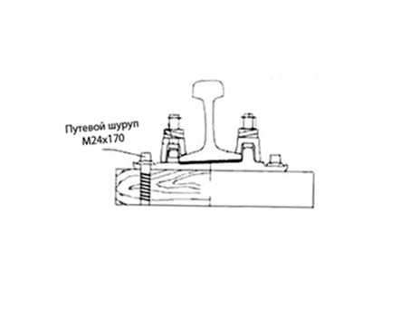 Крепление подкладки КД65 шурупами